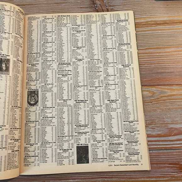 Michael Jordan RARE Beckett Magazine Issue #137 December 2001 Chicago Bulls - Picture 4 of 6